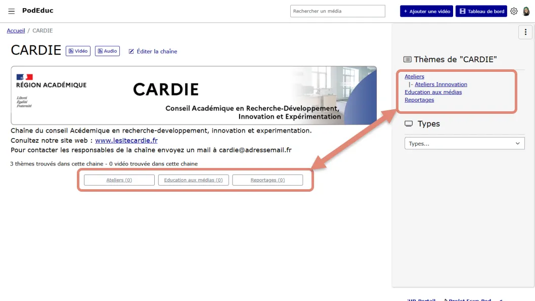 affichage public des thèmes dans la page de la chaîne.