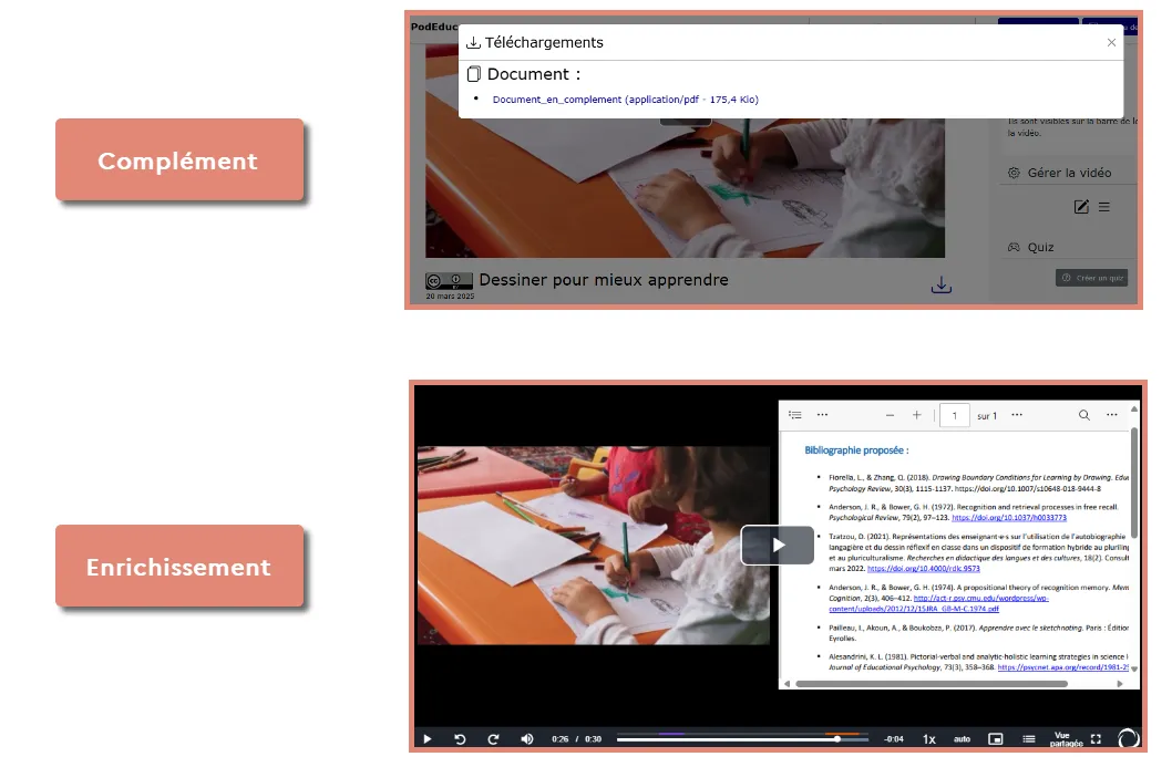 différence entre document de complément et document d&rsquo;enrichissement.