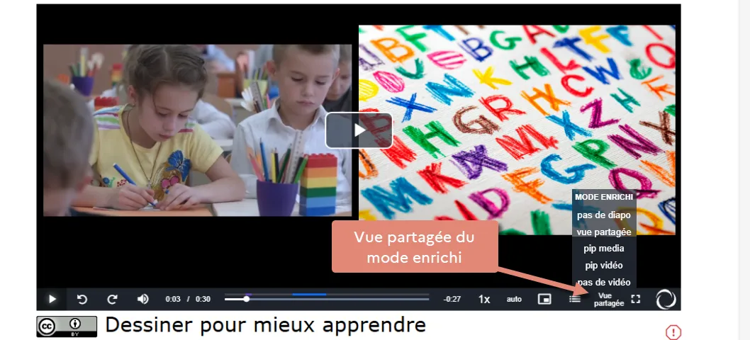vue partagée d’une vidéo avec enrichissements.