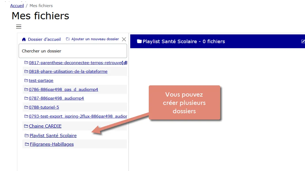 exemple d’organisation des fichiers avec plusieurs dossiers.