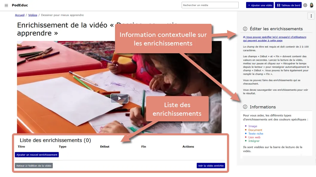 page pour éditer les enrichissements de la vidéo.