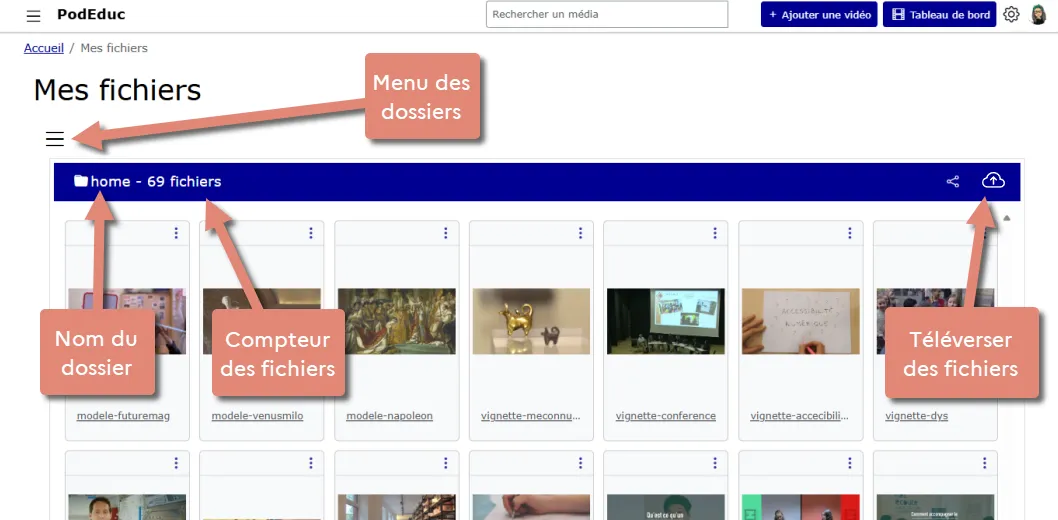 page Mes fichiers avec le dossier racine.