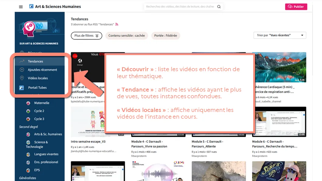 découvrir des contenus