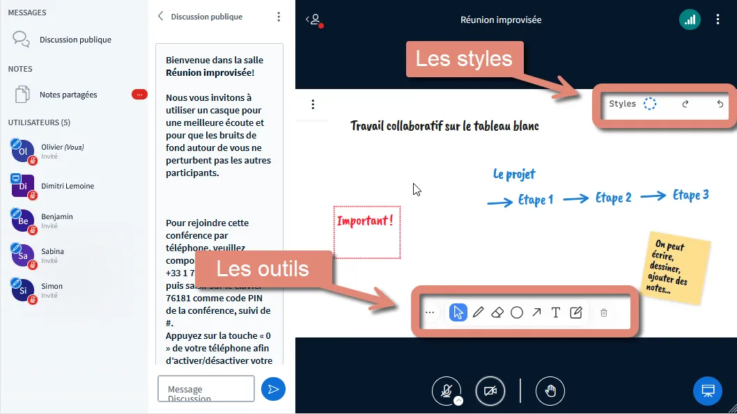 outils du tableau blanc pour réaliser des annotations.
