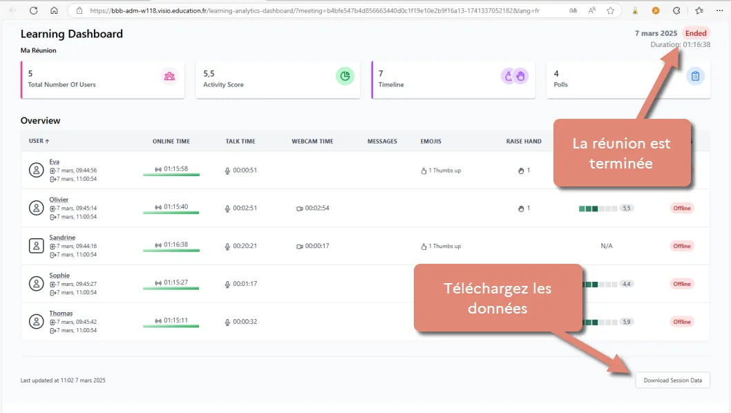 bouton pour télécharger les données au format CSV.