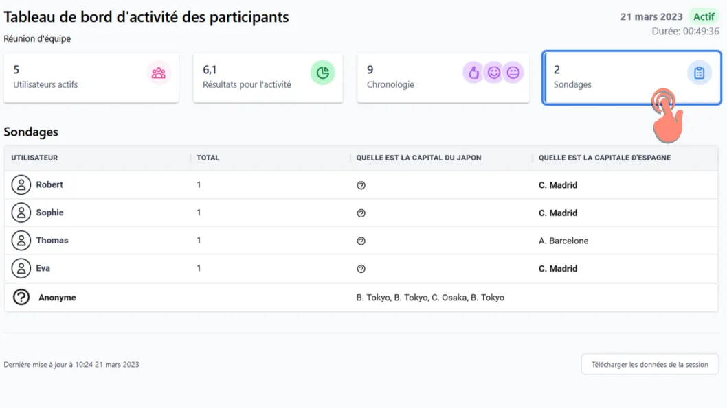 vue des sondages avec le nombre de réponses et les résultats par participant.