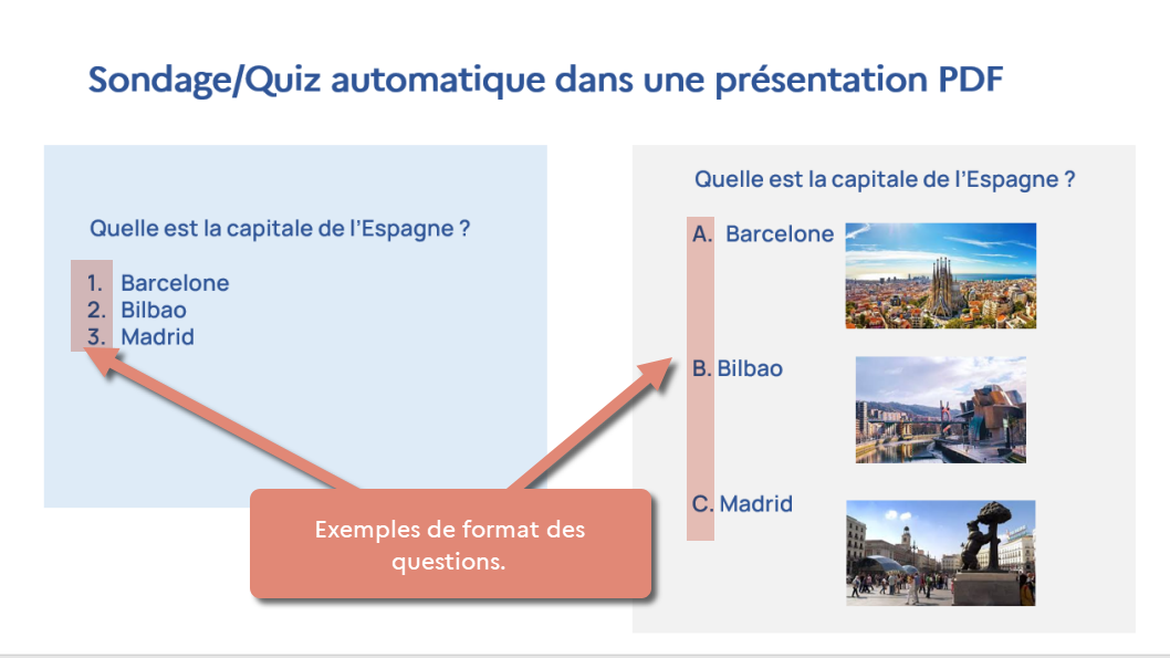 exemple de question et de réponses à intégrer dans une présentation.