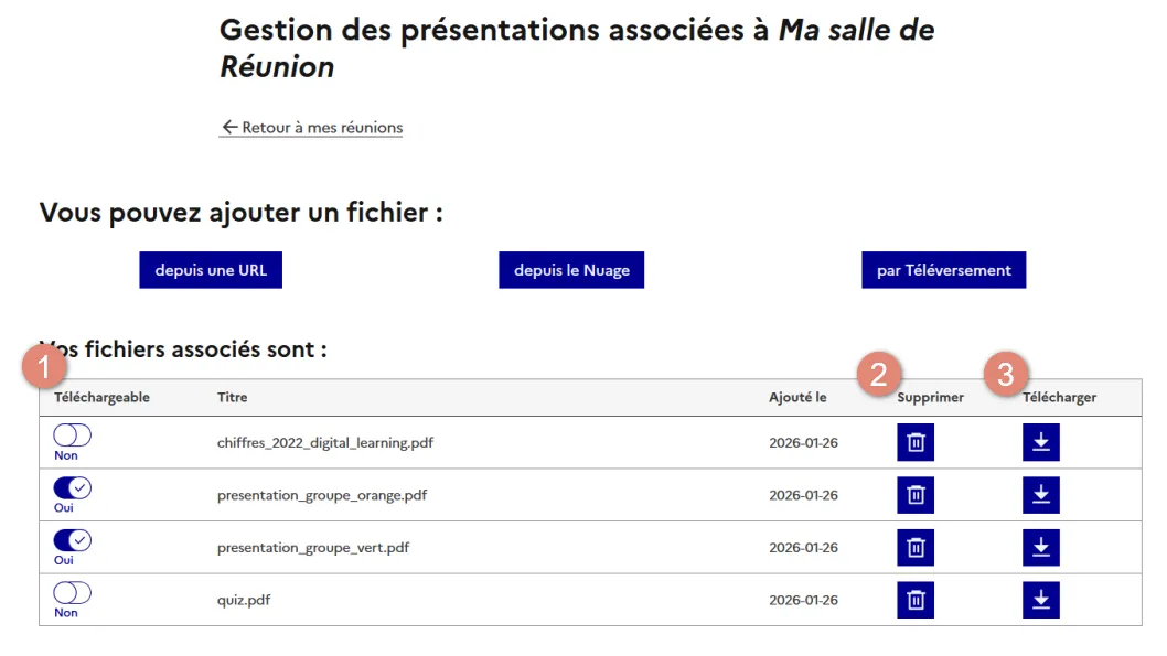 options disponibles pour un fichier.