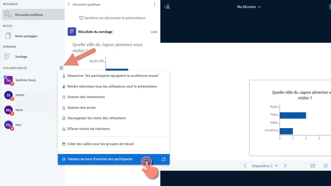 option &ldquo;tableau de bord des activités des participants&rdquo;.