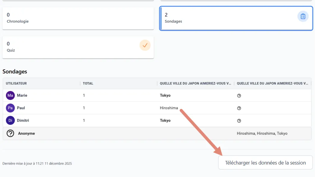 option permettant de télécharger les résultats au format CSV.