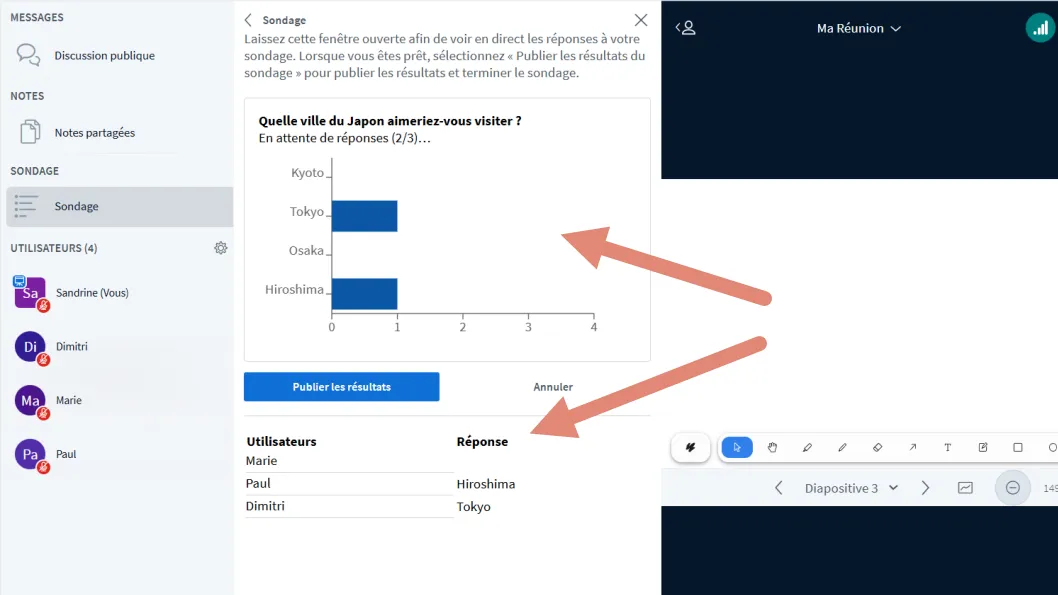 résultats du sondage visibles pour le présentateur.