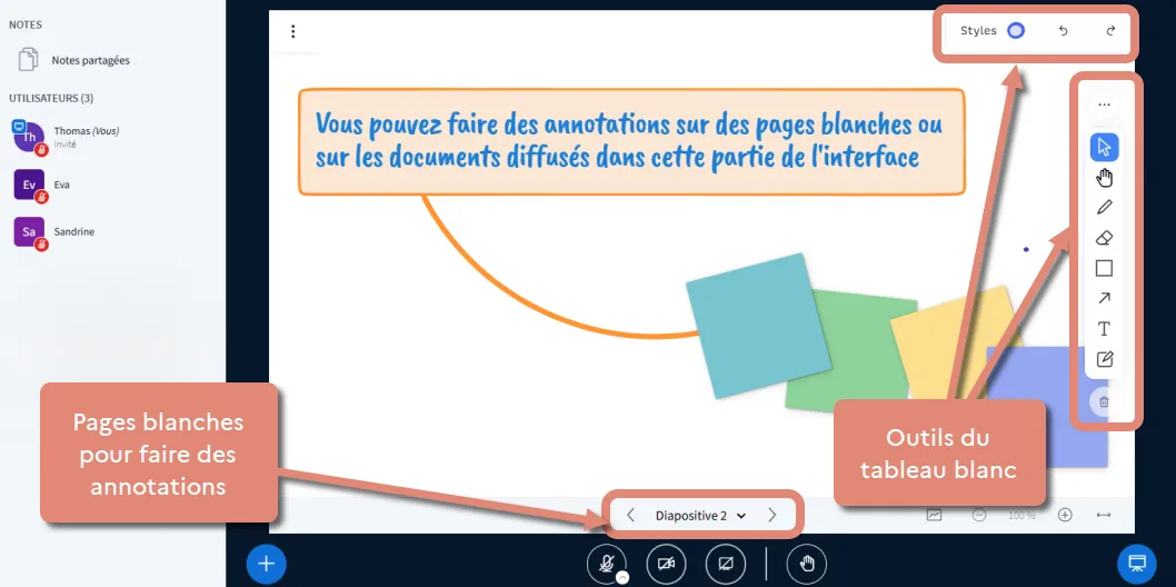 liste des diapositives blanches du tableau blanc disponibles par défaut.