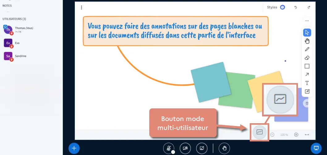 bouton mode multiutilisateur.