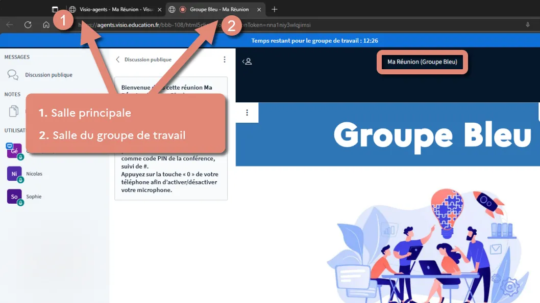 invitation à rejoindre une réunion de groupe de travail.