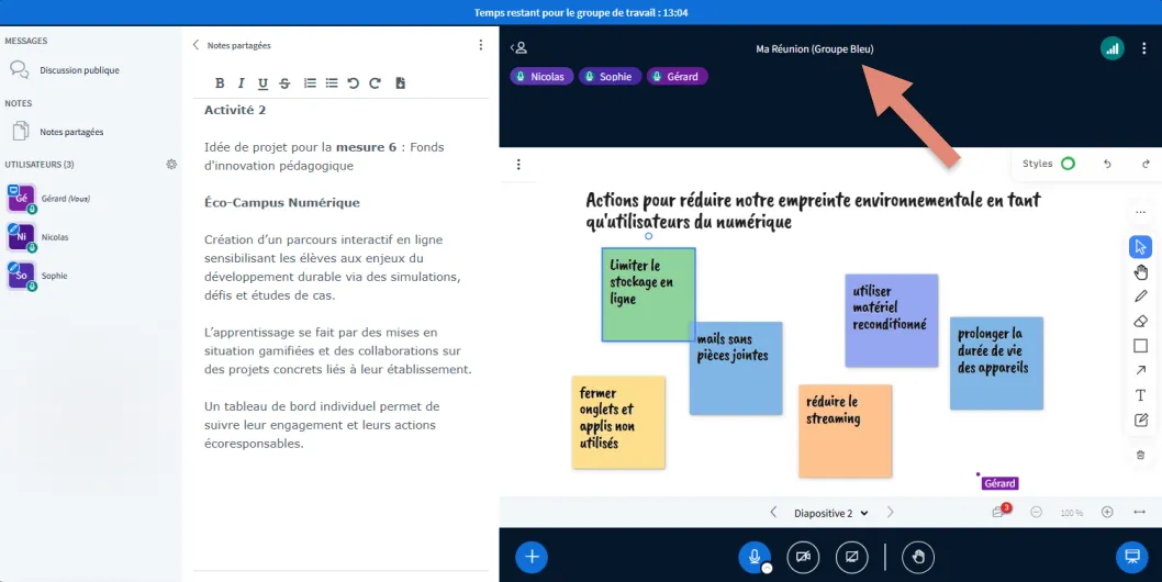 salle de groupe de travail avec tableau blanc et notes partagées.