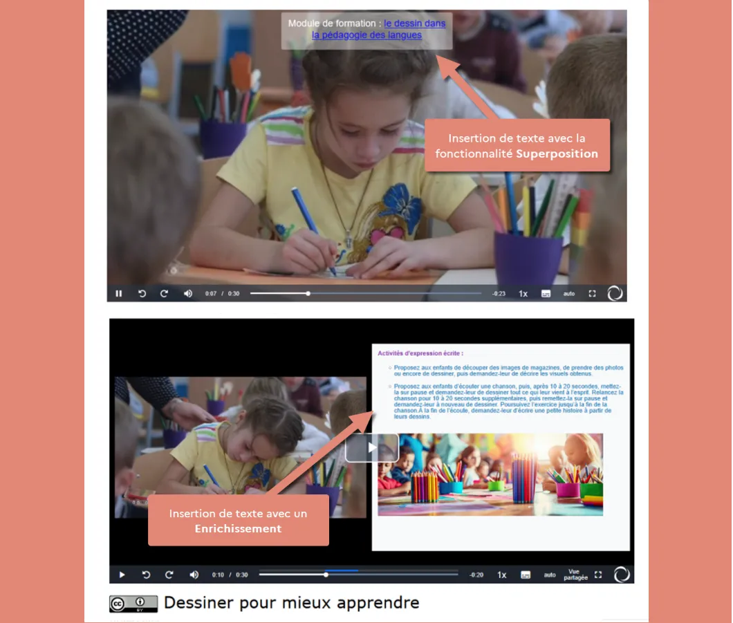modalités d&rsquo;insertion du texte dans une vidéo.