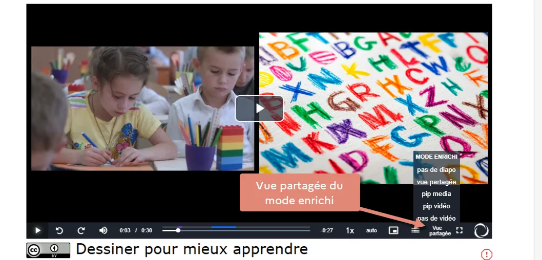 Vue partagée d’une vidéo avec enrichissements.