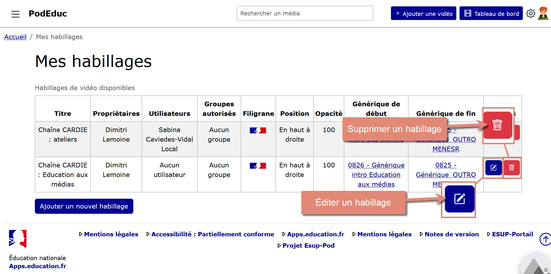 accès aux habillages.