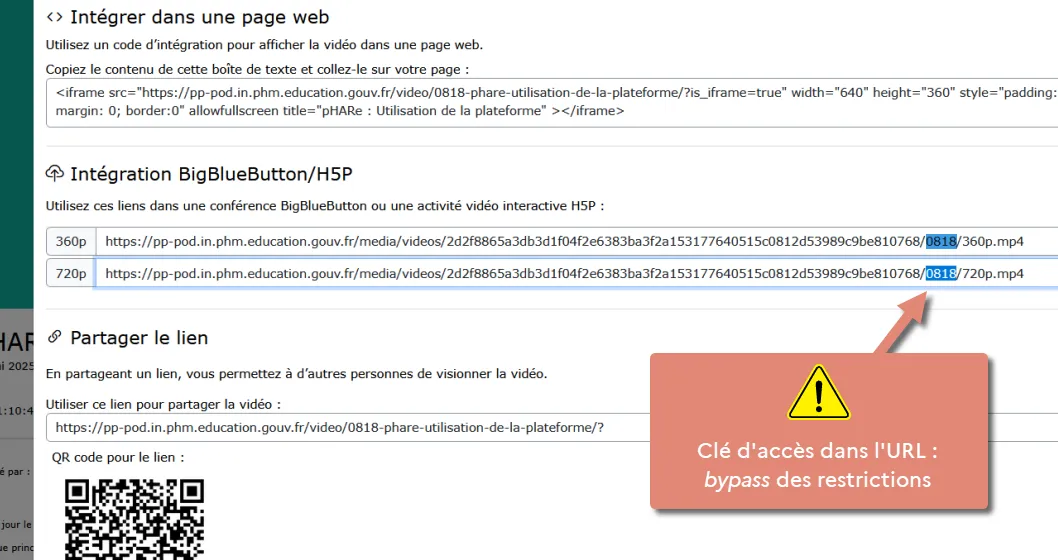 clé d’accès dans l’URL du lien.