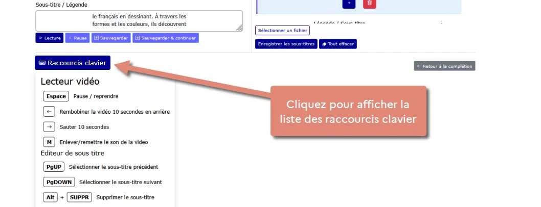 Afficher les raccourcis clavier.