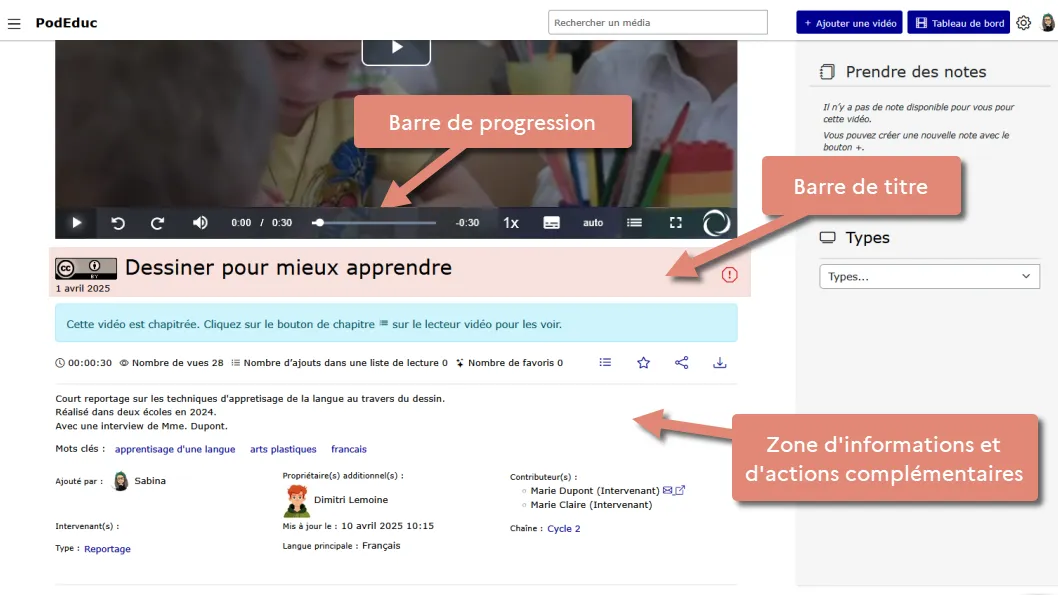 barre de titre, barre de progression, zone d’informations.