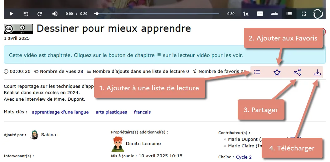 boutons d&rsquo;actions sous la vidéo.