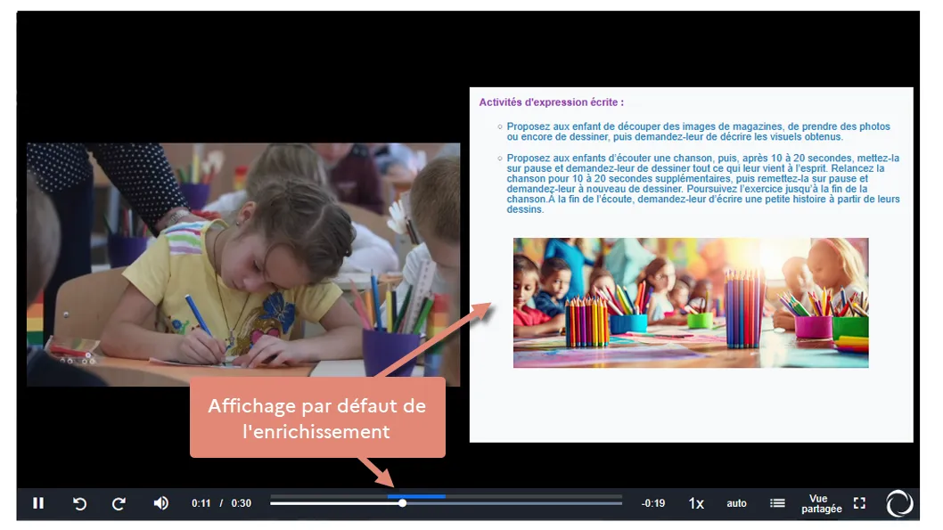 affichage par défaut d&rsquo;un enrichissement.