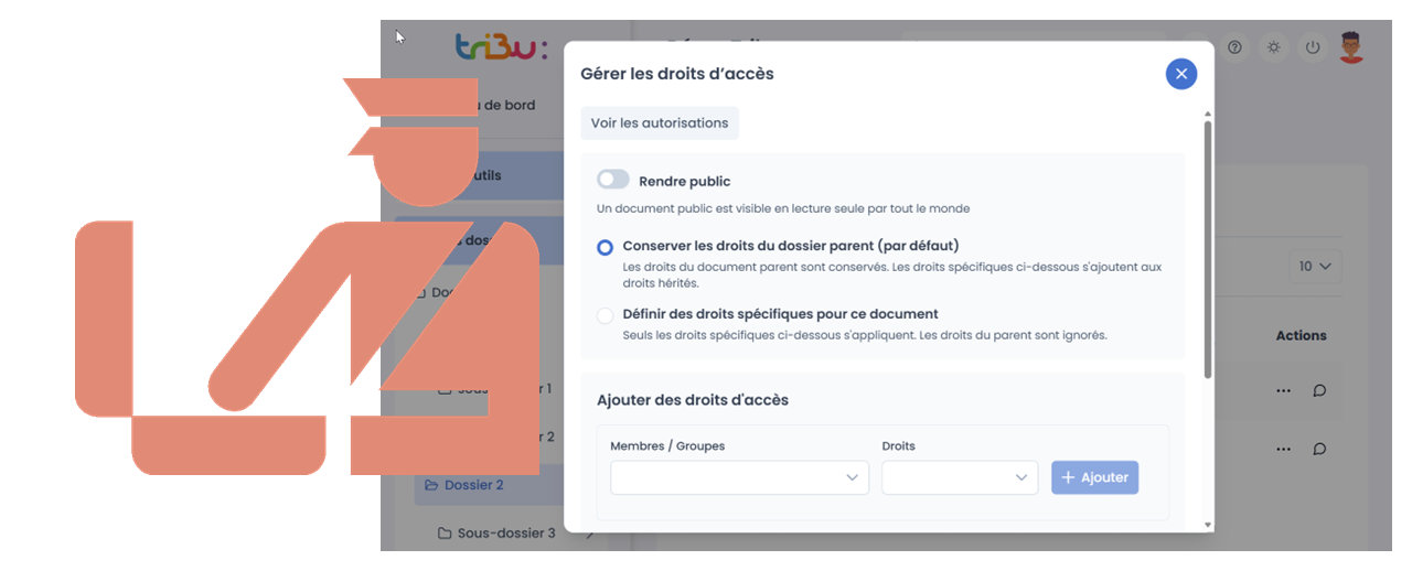 gestion des droits