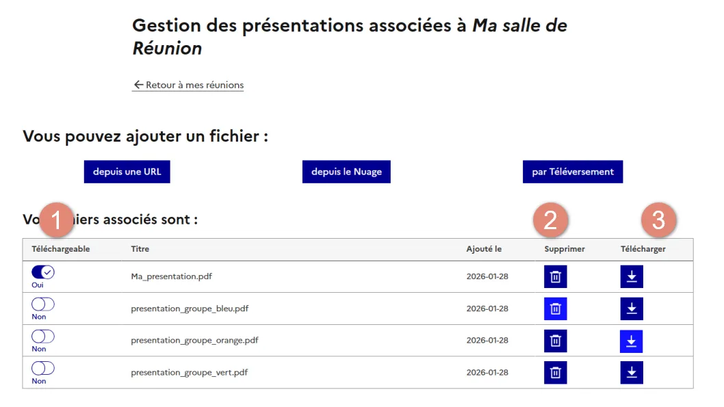 options de gestion des documents associés.
