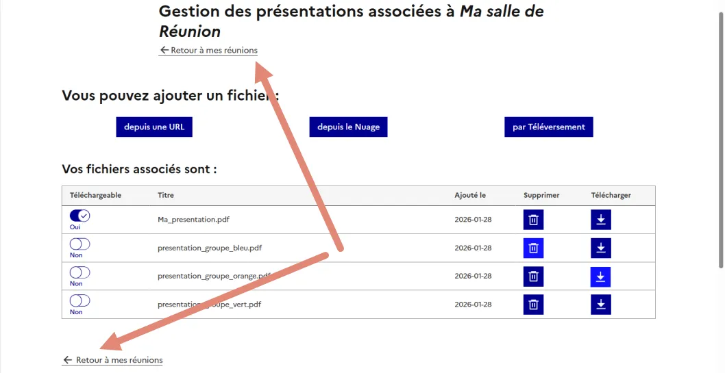 lien retour à mes réunions pour revenir à la page de gestion des salles.